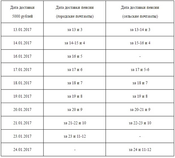 Присоединённое изображение